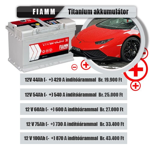 akkumulator-fiamm-premium-december akkumulator-fiamm-premium-december